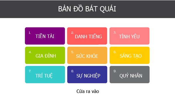 Những Điều Phạm Gây Trở Ngại Công Danh Khi Bố Trí Bàn Làm Việc